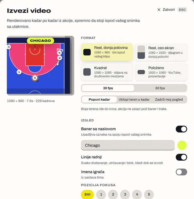 Dijalog Izvoz videa sa četiri formata: donja polovina reela, ceo reel, kvadrat i pejzaž.