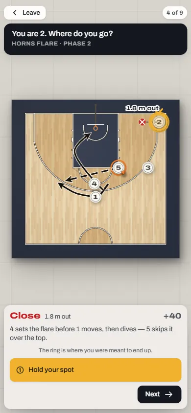 Die Auflösung auf dem Handy: die richtige Position als Ring auf dem Court, dazu die Coaching-Notiz.