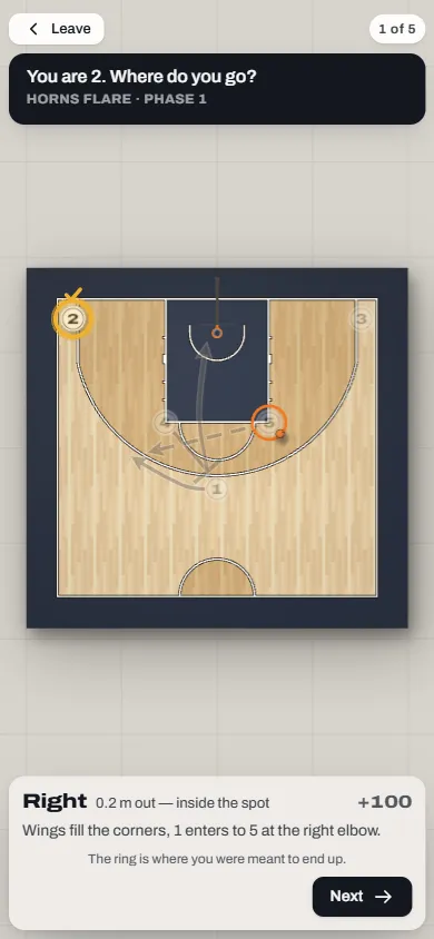 The quiz reveal on a phone: the right spot ringed on the court, with the coaching note.